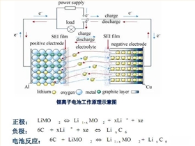 禾聚精密電池防爆片 禾聚精密電池防爆片