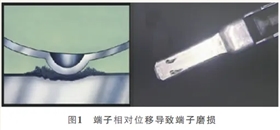 低壓線束端子 低壓線束端子