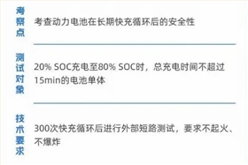 動力電池蓋板 動力電池蓋板