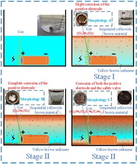 電池防爆片供應商