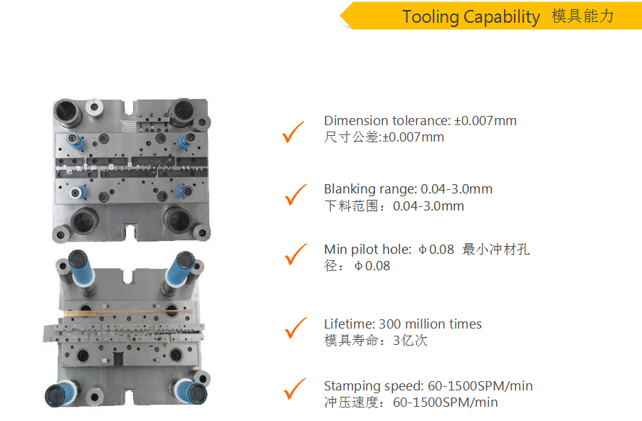 模具工藝 模具工藝