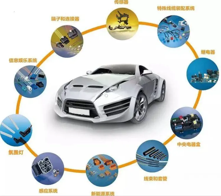 低壓線束端子 低壓線束端子