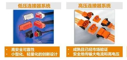 低壓線束端子 低壓線束端子