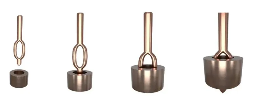 魚眼端子 魚眼端子