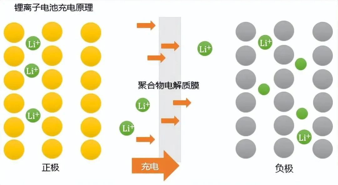 電池防爆閥 電池防爆閥