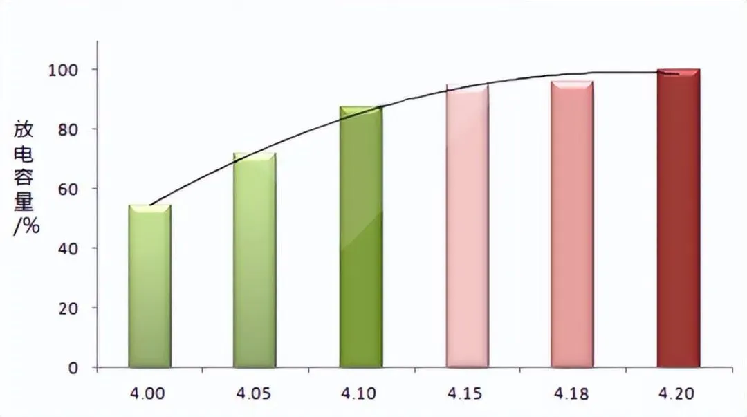 電池防爆閥 電池防爆閥