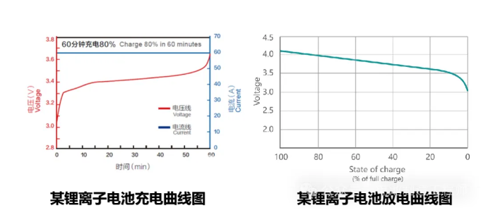 電池防爆片 電池防爆片