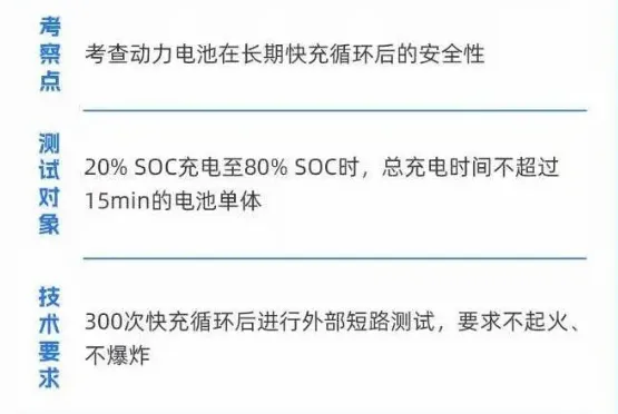 動(dòng)力電池蓋板