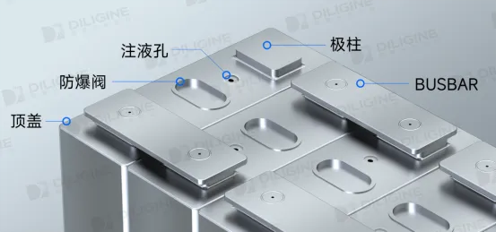 新能源汽車(chē)電池蓋板