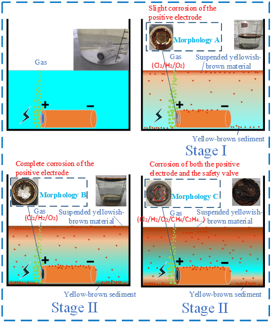 電池防爆片供應商