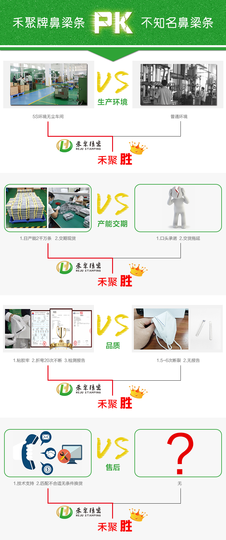 n95口罩鼻梁骨 n95口罩鼻梁骨